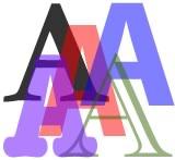 SEO: Unique Content Service