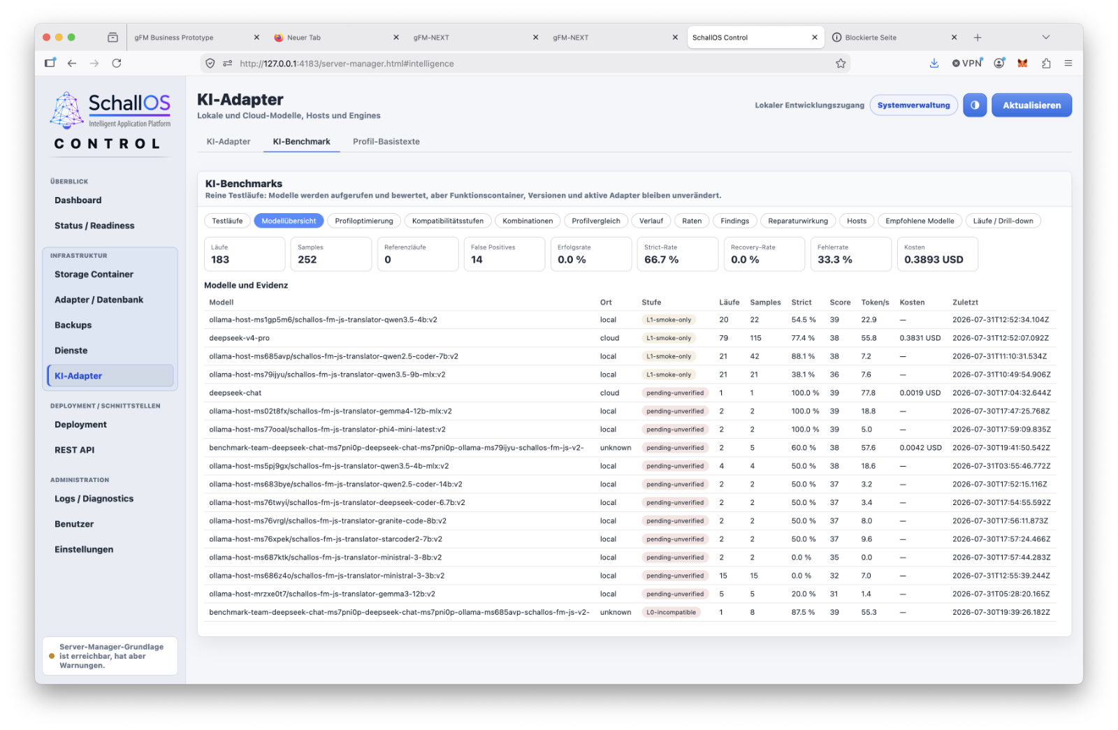 SchallOS Control: benchmark sull'intelligenza artificiale